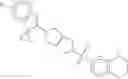 Fig. 16 - Activating pyruvate kinase R and mutants thereof