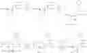 Fig. 260 - Ectonucleotidase inhibitors and methods of use thereof