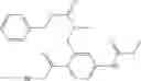 Fig. 146 - Macrocycles as factor XIA inhibitors