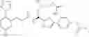 Fig. 292 - Macrocycles as factor XIA inhibitors