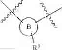 Fig. 43 - Macrocycles as factor XIA inhibitors
