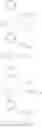 Fig. 46 - Macrocycles as factor XIA inhibitors