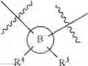 Fig. 59 - Macrocycles as factor XIA inhibitors