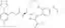 Fig. 693 - Macrocycles as factor XIA inhibitors