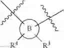Fig. 71 - Macrocycles as factor XIA inhibitors