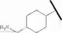 Fig. 746 - Macrocycles as factor XIA inhibitors