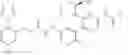Fig. 816 - Macrocycles as factor XIA inhibitors