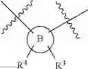 Fig. 832 - Macrocycles as factor XIA inhibitors