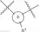 Fig. 866 - Macrocycles as factor XIA inhibitors