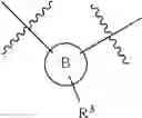 Fig. 871 - Macrocycles as factor XIA inhibitors