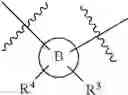 Fig. 88 - Macrocycles as factor XIA inhibitors