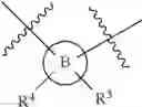 Fig. 97 - Macrocycles as factor XIA inhibitors