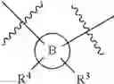 Fig. 99 - Macrocycles as factor XIA inhibitors