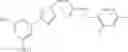 Fig. 109 - NUCLEAR TRANSPORT MODULATORS AND USES THEREOF