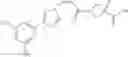 Fig. 140 - NUCLEAR TRANSPORT MODULATORS AND USES THEREOF