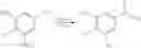 Fig. 287 - NUCLEAR TRANSPORT MODULATORS AND USES THEREOF