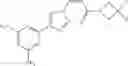 Fig. 332 - NUCLEAR TRANSPORT MODULATORS AND USES THEREOF