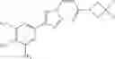Fig. 349 - NUCLEAR TRANSPORT MODULATORS AND USES THEREOF