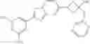 Fig. 362 - NUCLEAR TRANSPORT MODULATORS AND USES THEREOF