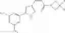 Fig. 428 - NUCLEAR TRANSPORT MODULATORS AND USES THEREOF