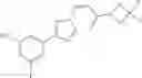 Fig. 80 - NUCLEAR TRANSPORT MODULATORS AND USES THEREOF