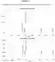 Fig. 06 - Process for preparing oxycodone hydrochloride having less than 25 PPM 14-hydroxycodeinone