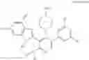 Fig. 05 - Somatostatin modulators and uses thereof