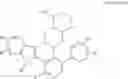 Fig. 10 - Somatostatin modulators and uses thereof