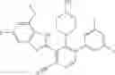 Fig. 61 - Somatostatin modulators and uses thereof