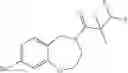 Fig. 102 - Kinase inhibitors and uses thereof
