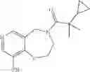 Fig. 104 - Kinase inhibitors and uses thereof