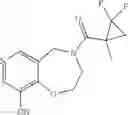 Fig. 124 - Kinase inhibitors and uses thereof