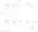 Fig. 14 - Kinase inhibitors and uses thereof