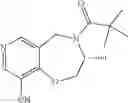 Fig. 152 - Kinase inhibitors and uses thereof