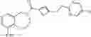 Fig. 167 - Kinase inhibitors and uses thereof