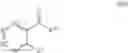 Fig. 17 - Kinase inhibitors and uses thereof