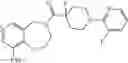Fig. 187 - Kinase inhibitors and uses thereof