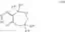 Fig. 19 - Kinase inhibitors and uses thereof