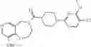 Fig. 203 - Kinase inhibitors and uses thereof