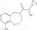 Fig. 220 - Kinase inhibitors and uses thereof