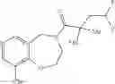 Fig. 223 - Kinase inhibitors and uses thereof