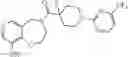 Fig. 241 - Kinase inhibitors and uses thereof