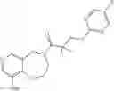 Fig. 255 - Kinase inhibitors and uses thereof