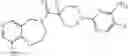 Fig. 258 - Kinase inhibitors and uses thereof