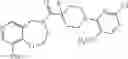 Fig. 260 - Kinase inhibitors and uses thereof