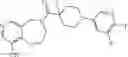 Fig. 267 - Kinase inhibitors and uses thereof