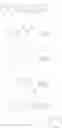 Fig. 29 - Kinase inhibitors and uses thereof