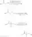 Fig. 37 - Kinase inhibitors and uses thereof