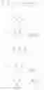 Fig. 40 - Kinase inhibitors and uses thereof