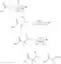 Fig. 41 - Kinase inhibitors and uses thereof